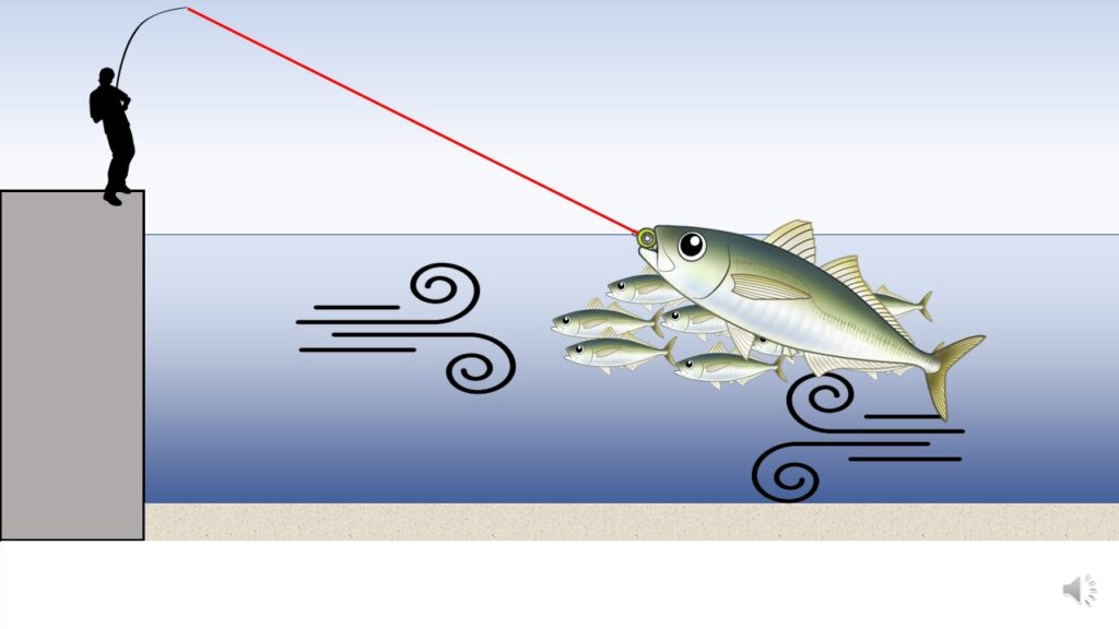 レンジキープとアジング アジが連続で釣れるテクニック 釣りって 学べる の教科書