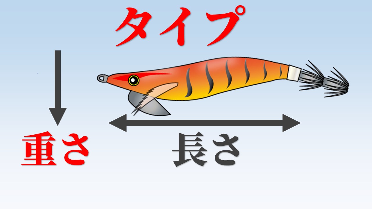 【エギの号数とタイプ】エギの長さや重さ や使い方 | 釣りって、学べる。
